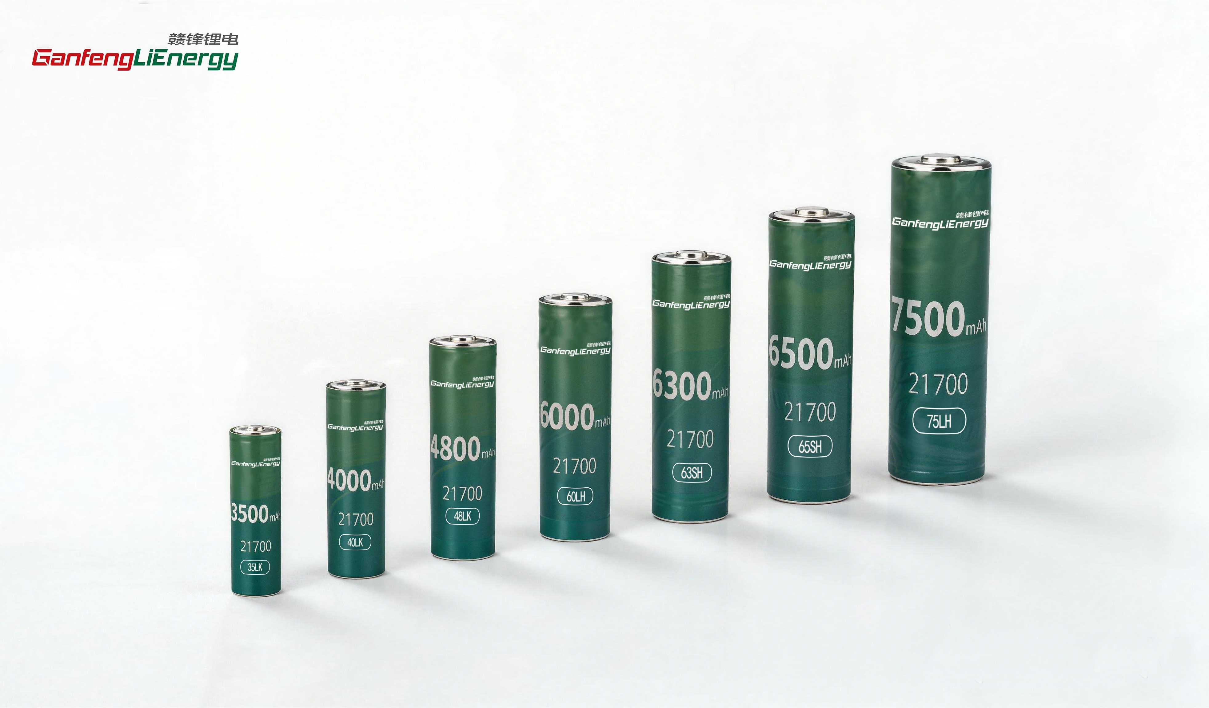 21700圓柱電池